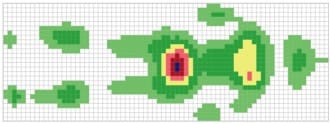 一般の敷き布団の体圧分散図(仰向け寝)